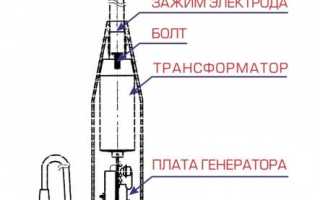 Аппарат Дарсонваль: применение в домашних условиях