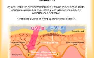 Фотоэпиляция VS лазерная эпиляция — что выбрать