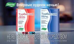 Аминофиллин против целлюлита