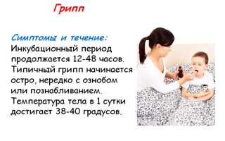 Лечение катаральной ангины у детей