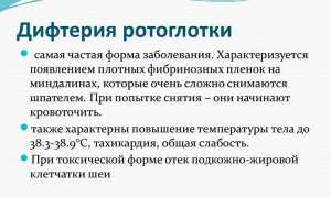 Кровь в горле при ангине