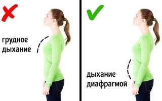 Дыхание диафрагмой: лёгкий путь к красоте и здоровью