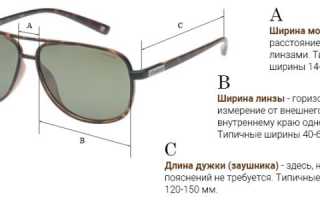 Определяем идеальный размер солнцезащитных очков самостоятельно