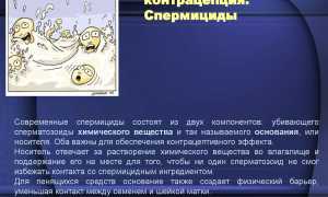 Негормональные противозачаточные средства для женщин: что такое спермициды и как ими пользоваться