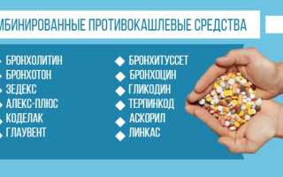 Лечение фарингита у взрослых
