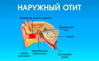 Лекарственные средства для лечения детского ринита