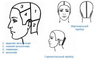 Машинки для стрижки волос: как выбрать, обзор популярных моделей