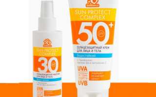 Солнцезащитные кремы с SPF 20-30: горячая десятка