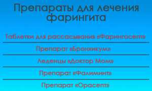 Лечение фарингита у ребенка по Комаровскому