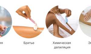 Как сделать депиляцию дома и в салоне без последствий