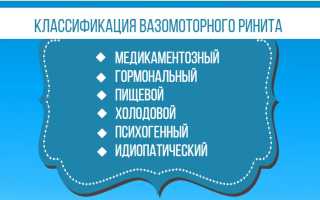 Какими могут быть признаки вазомоторного ринита