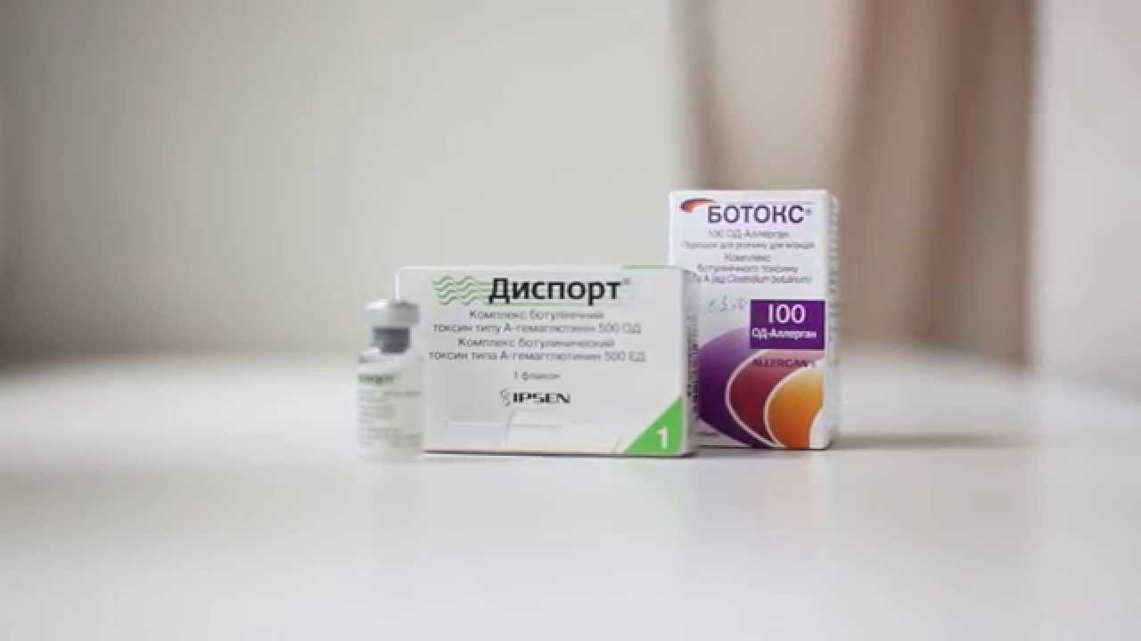 Диспорт и Ботокс