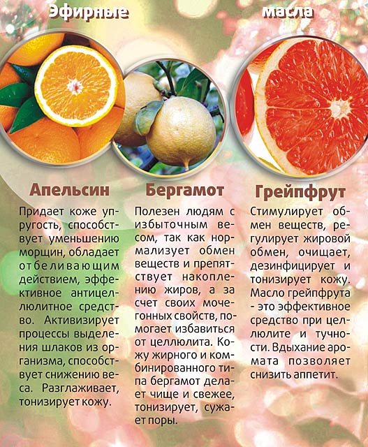 Масла для похудения