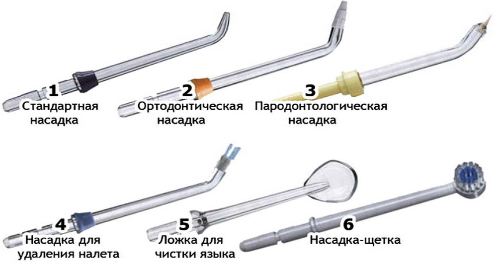 Насадки для ирригаторов