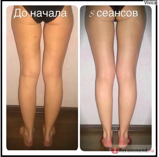 Ноги потребителя
