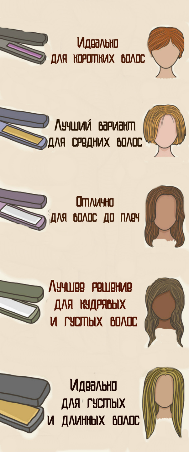 Выбор ширины пластины