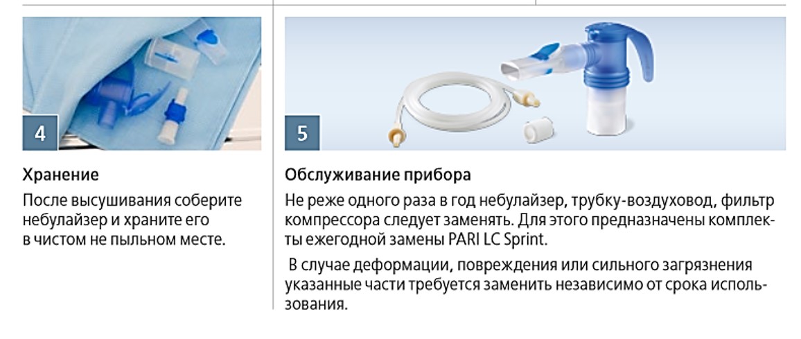 Инструкция по использованию небулайзера
