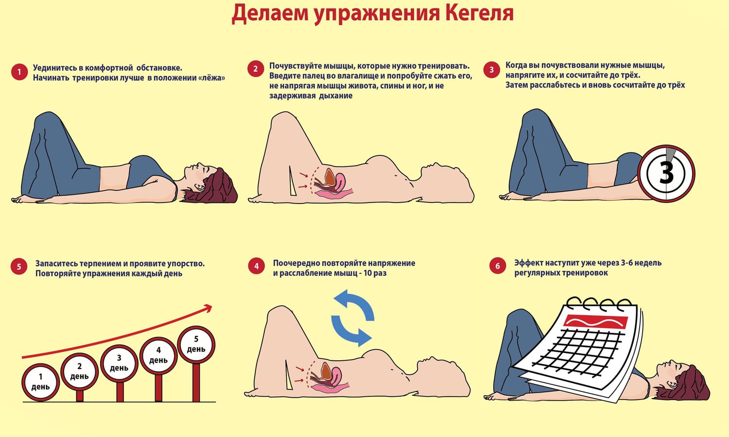 Упражнения с тренажёрами Кегеля