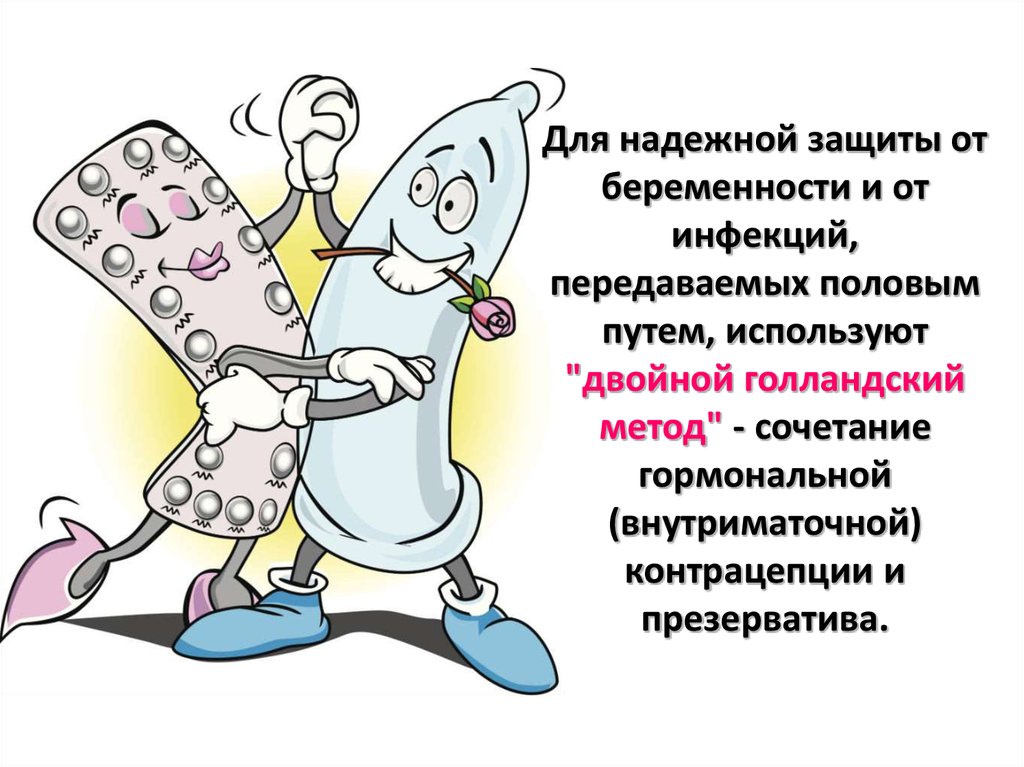 Голландский метод контрацепции