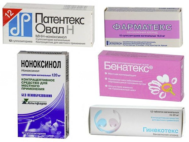 Упаковки с лекарствами