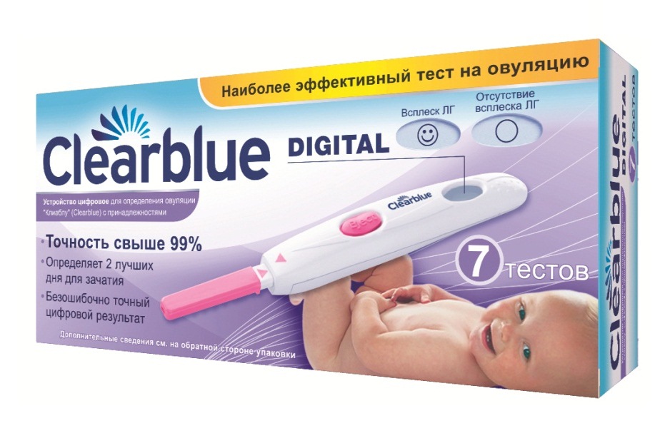 Тест на овуляцию