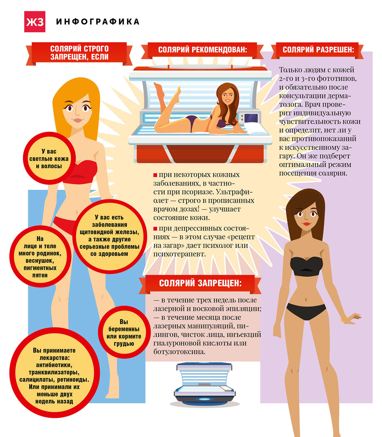 Правила посещения солярия