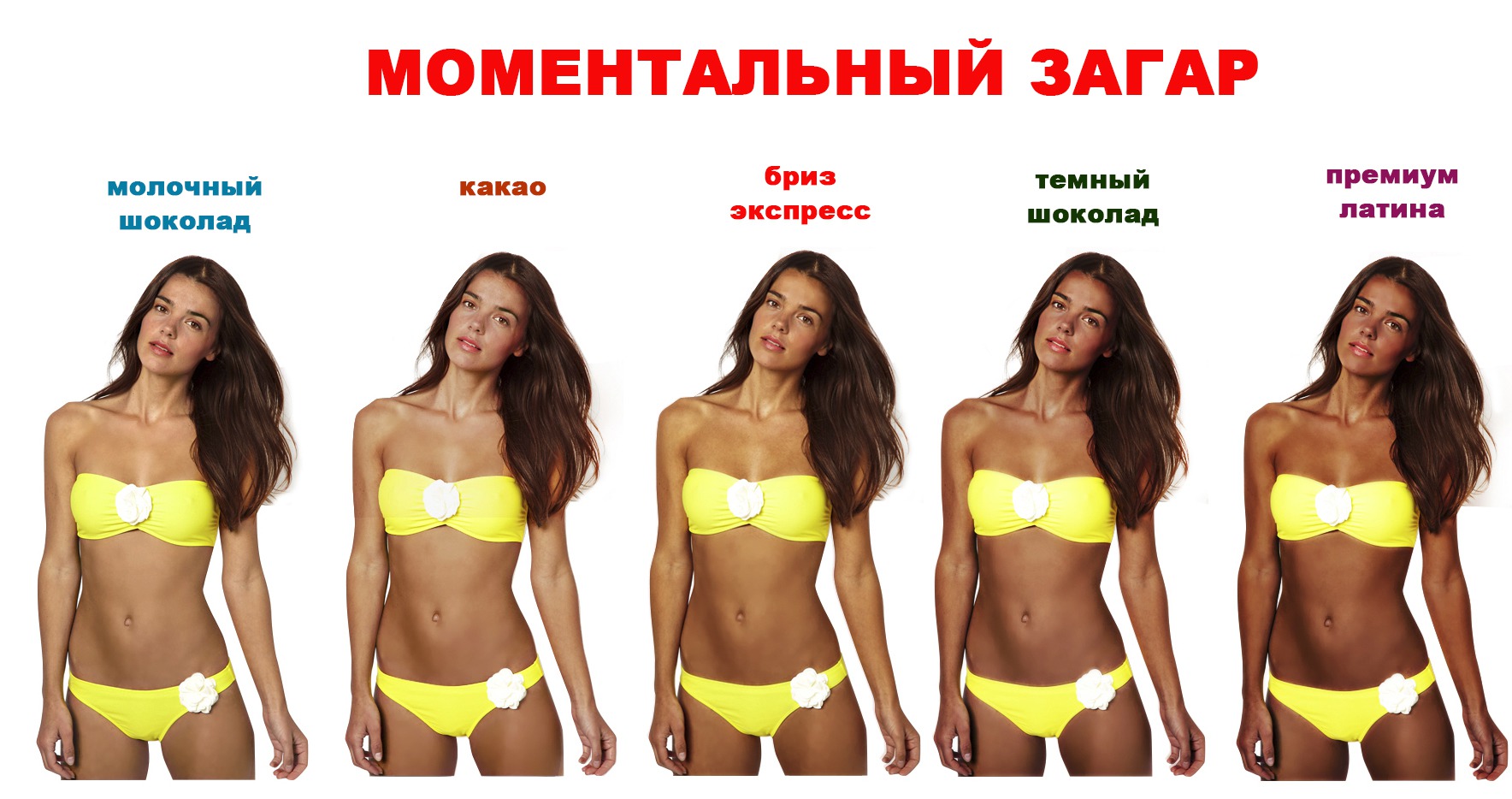 Оттенки автозагара