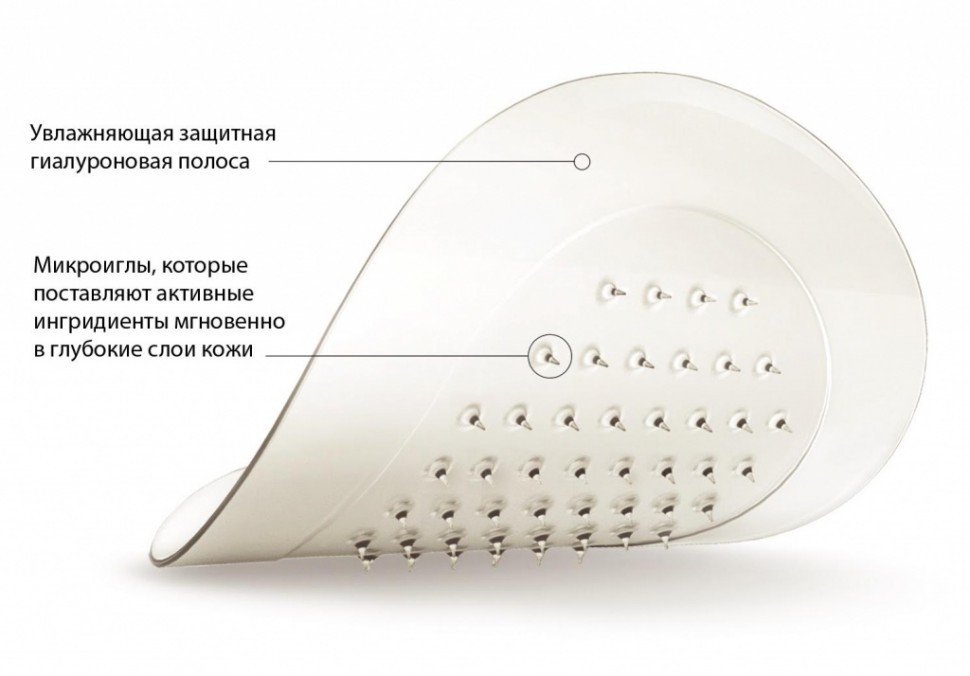 Патч с микроиглами