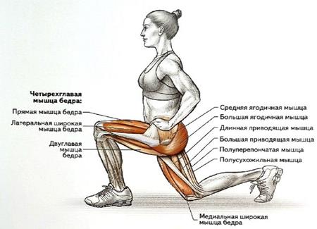 Выпады