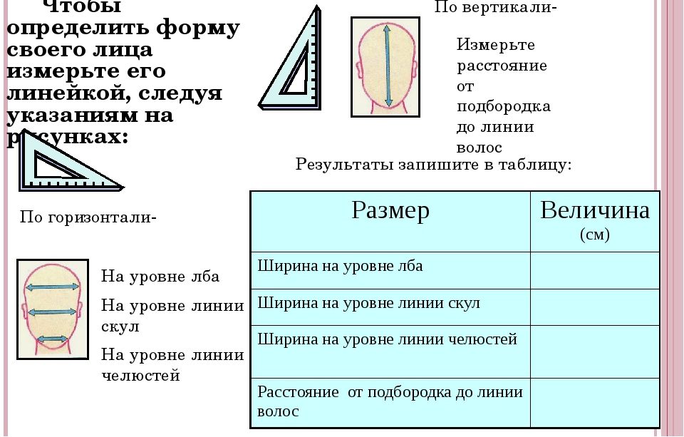 Необходимые замеры для определения типа лица