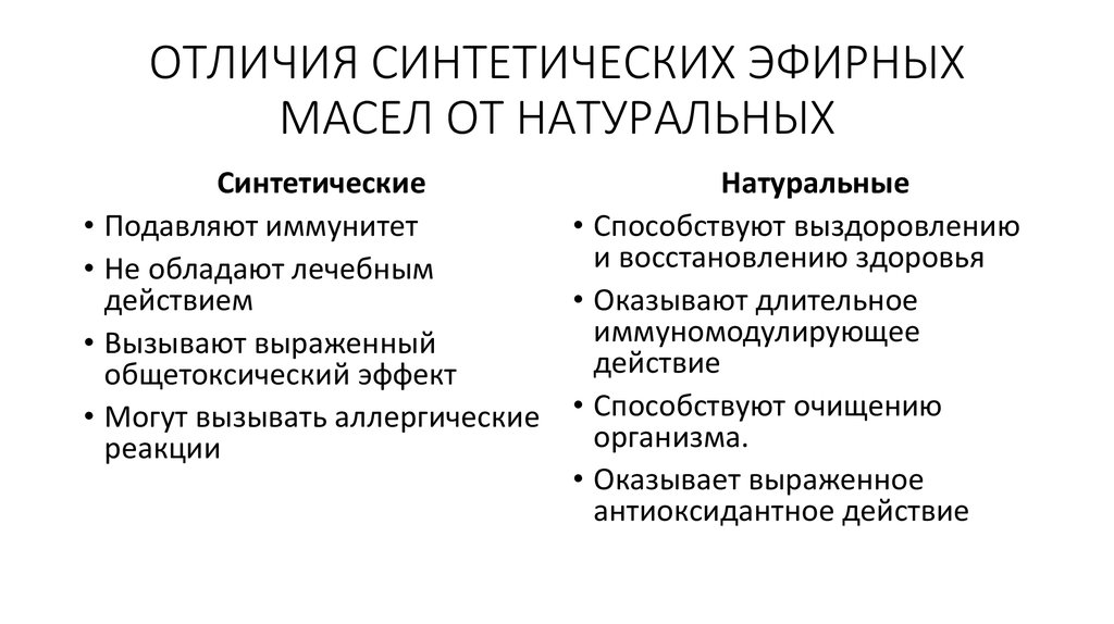 Различия между малами