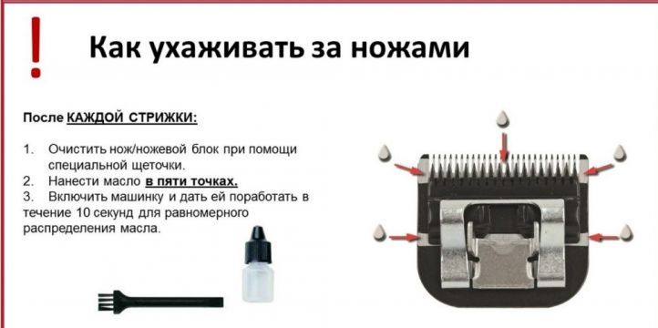 Уход за ножами
